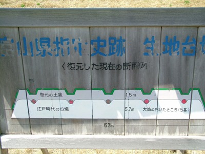 写真:24.生地台場_現地案内板2